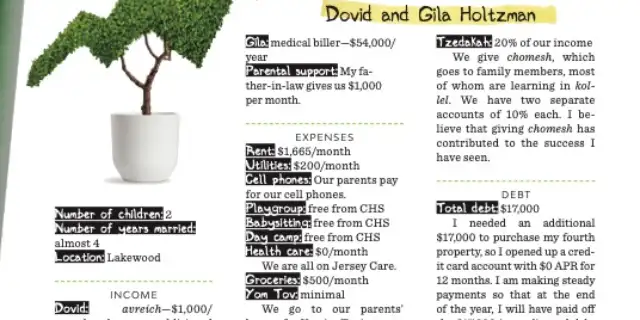 shared-accounts-holtzman Image